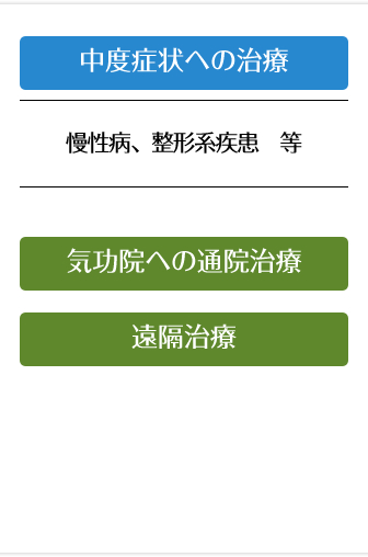 ���x�Ǐ�ւ̎��Ö����a�A���`�n������